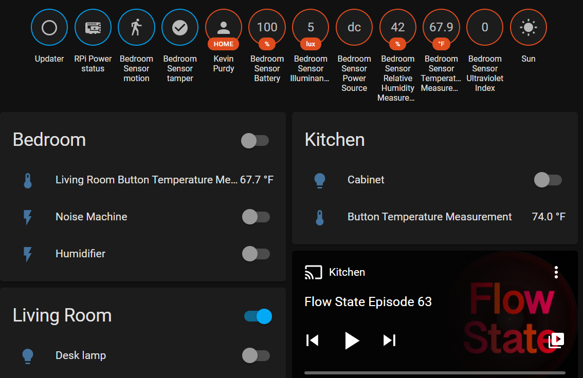 Home Assistant Overview dashboard